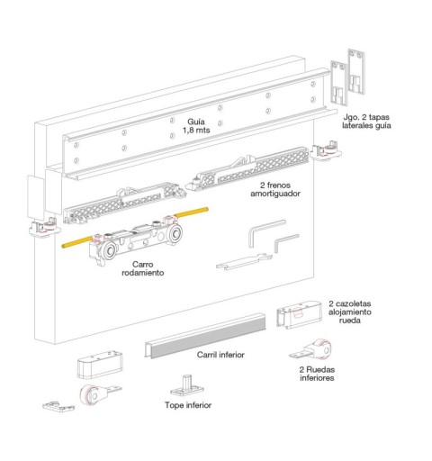 KIT MAGIC2 PUERTA DE PASO 1100 MM 80KG