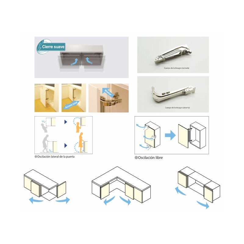 KIT BISAGRA SUGATSUNE MONOFLAT LIN-X600 NIQUEL