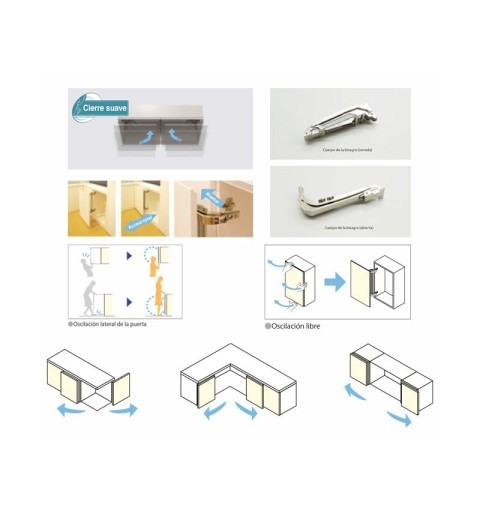 KIT BISAGRA SUGATSUNE MONOFLAT LIN-X600 NIQUEL