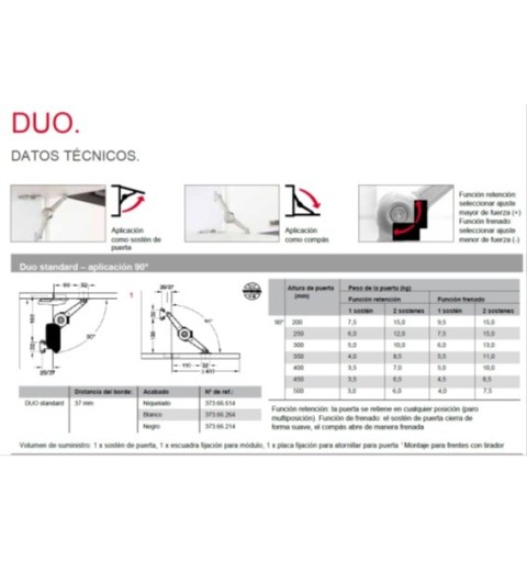 COMPAS ELEVABLE DUO + ACCESORIOS