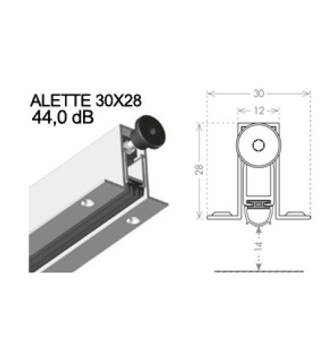 BURLETE CCE ALLETTE 44dB 20X28/930