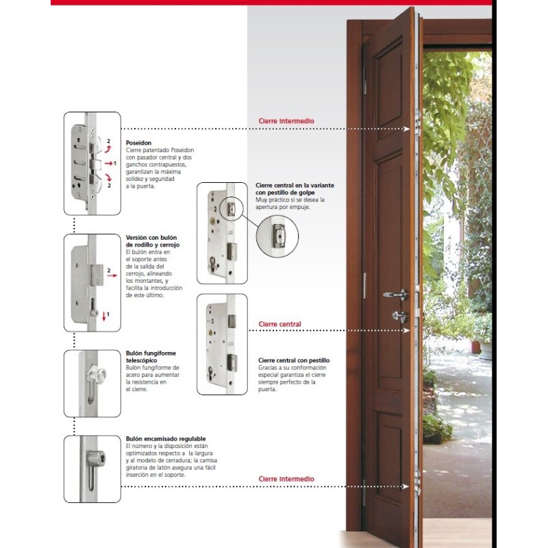 CERRADURA SEG.AGB PSID 2400/80 20MM INOX