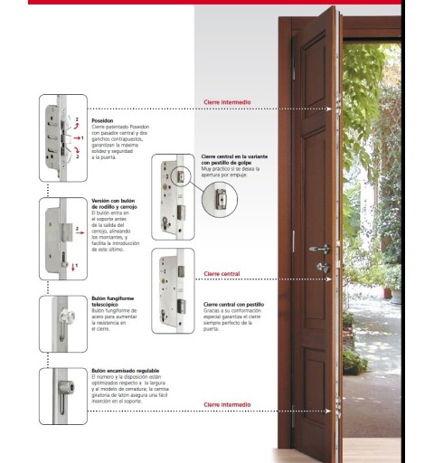 CERRADURA SEG.AGB PSID 2400/80 20MM INOX